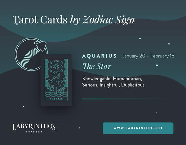Aquarius and the Star: Astrology Tarot Cards - Tarot Cards by Zodiac