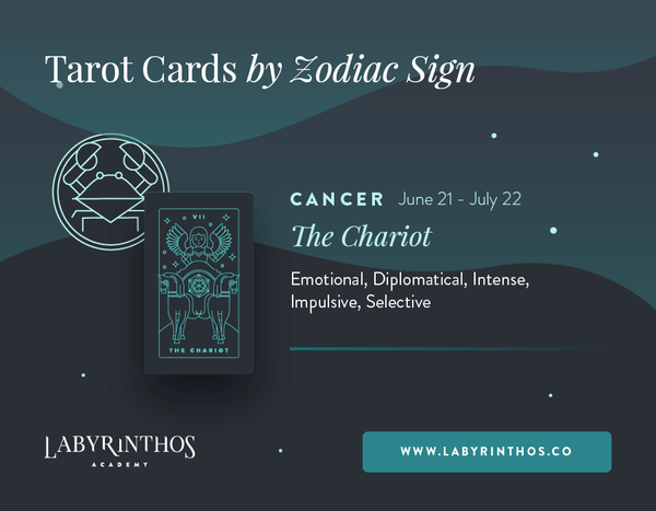 Cancer and the Chariot: Astrology Tarot Cards - Tarot Cards by Zodiac