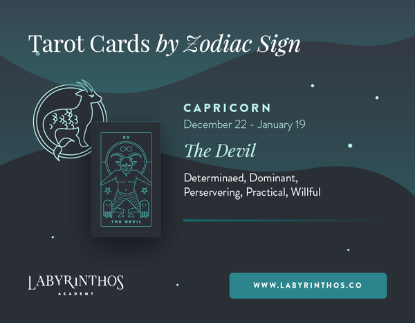 Capricorn and the Devil: Astrology Tarot Cards - Tarot Cards by Zodiac