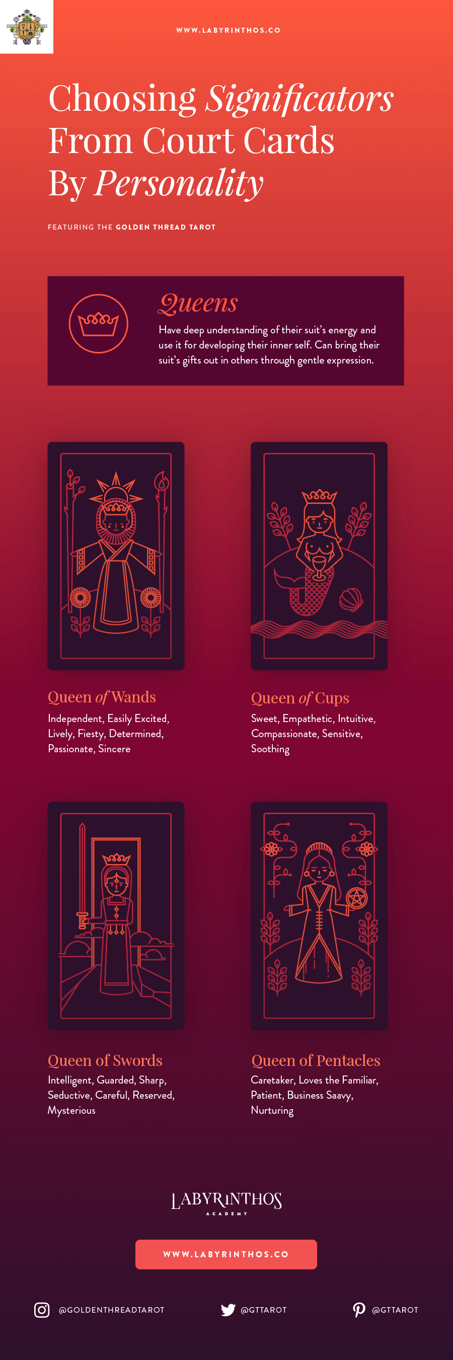 The Personalities of the Queens: Tarot Court Cards as Significators in Tarot