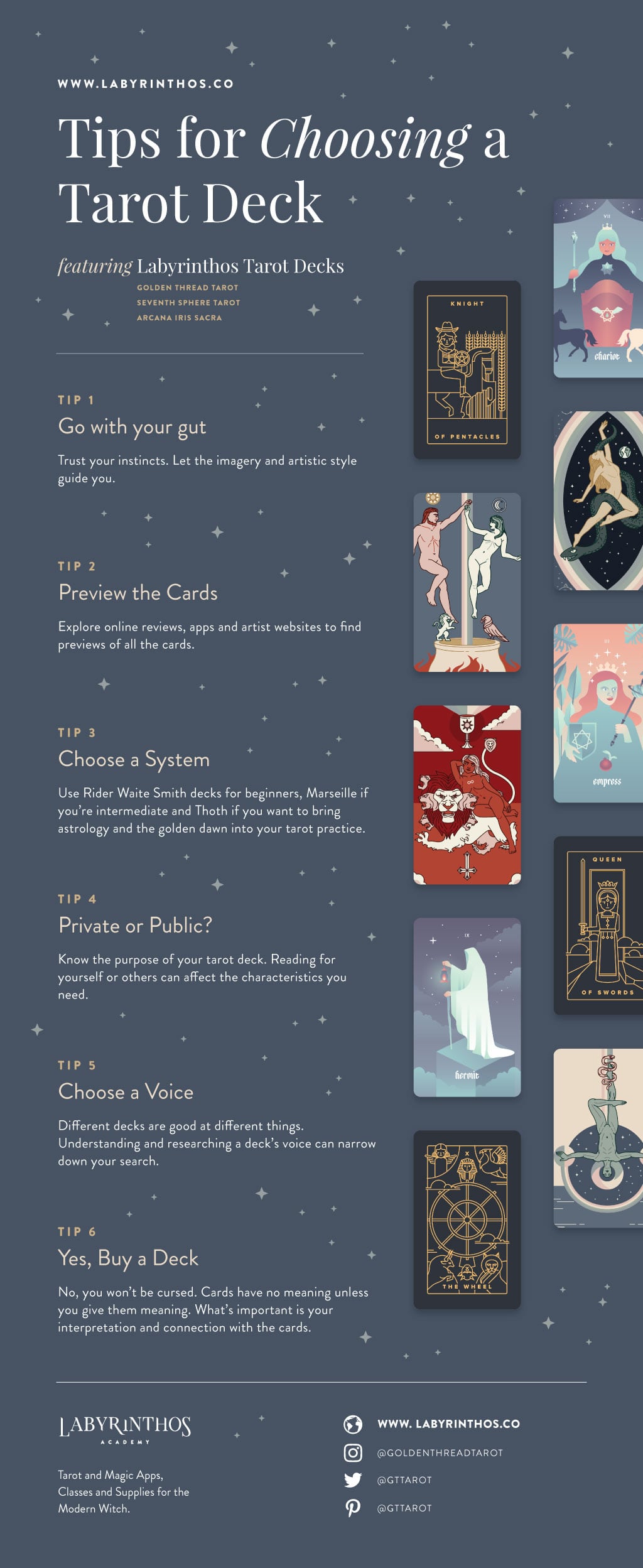 How to Choose the right tarot deck for you - an infographic