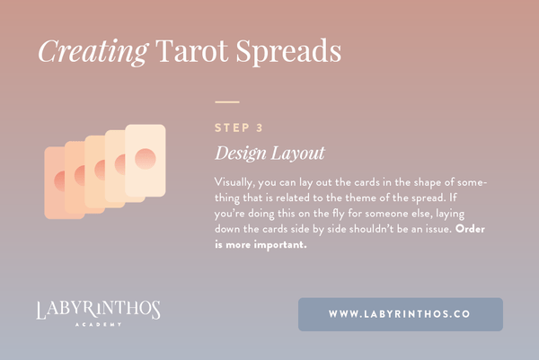 How to Create Your Own Tarot Spreads - step 3: design the layout, think about order and visual presentation.
