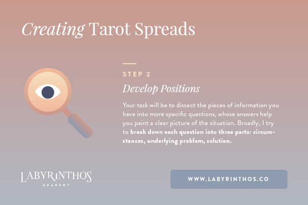 How to Create Your Own Tarot Spreads - step 2: develop positions by creating a story. Example questions included.