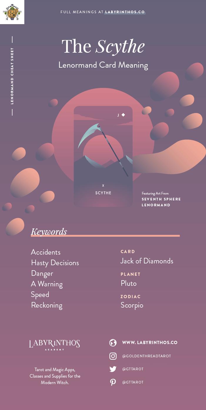 The Scythe - Lenormand cards meanings cheat sheet for learning how to use lenormand decks for divination