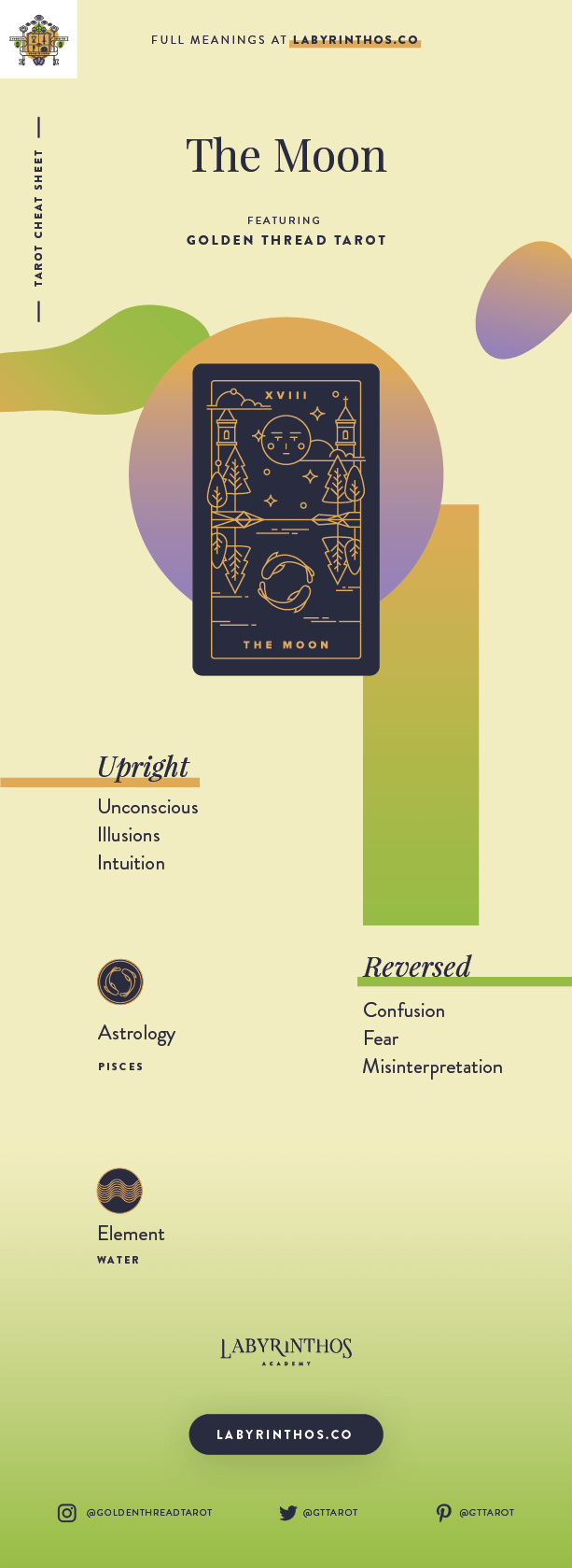 The Moon Meaning - Tarot Card Meanings Cheat Sheet