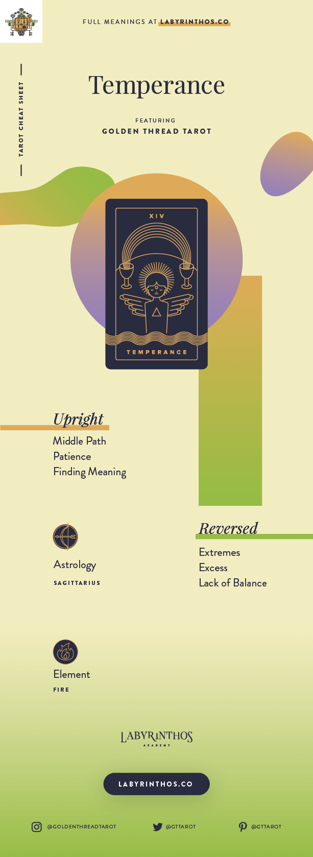 Temperance Meaning - Tarot Card Meanings Cheat Sheet