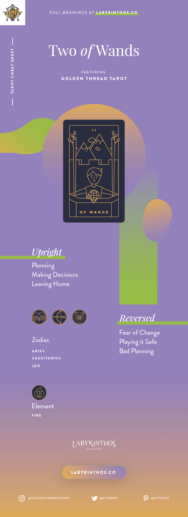 Two of Wands Meaning - Tarot Card Meanings Cheat Sheet