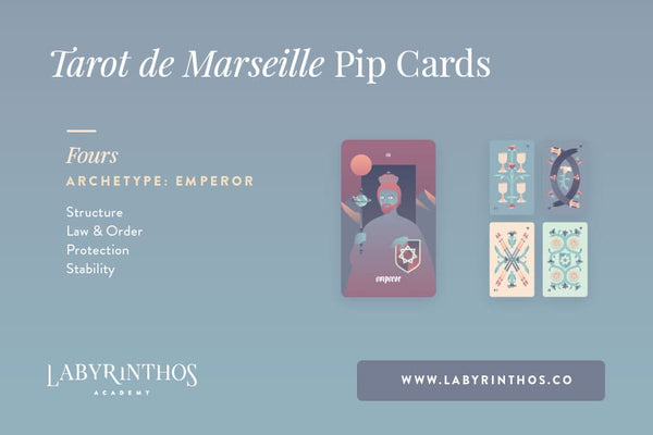 The Minor Arcana of the Tarot de Marseille: A System of Understanding Pip Cards - The Emperor and the Fours