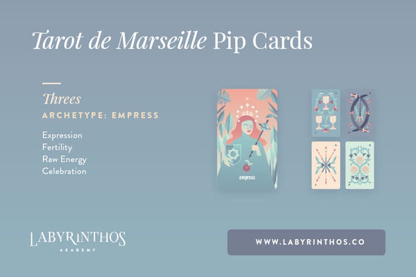 The Minor Arcana of the Tarot de Marseille: A System of Understanding Pip Cards - The Empress and the Threes