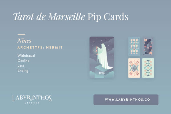 The Minor Arcana of the Tarot de Marseille: A System of Understanding Pip Cards - The Hermit and the Nines