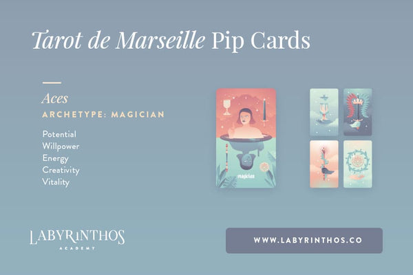 The Minor Arcana of the Tarot de Marseille: A System of Understanding Pip Cards - The Magician and the Aces