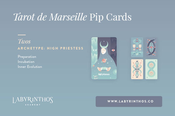 The Minor Arcana of the Tarot de Marseille: A System of Understanding Pip Cards - The High Priestess and the Twos