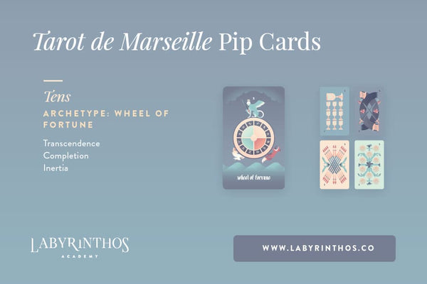 The Minor Arcana of the Tarot de Marseille: A System of Understanding Pip Cards - The Wheel of Fortune and the Tens