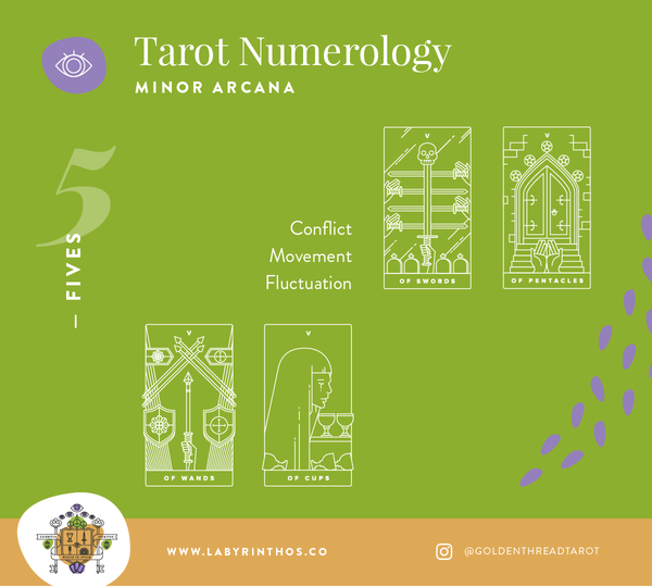 Tarot and Numerology - what do the fives mean in tarot?