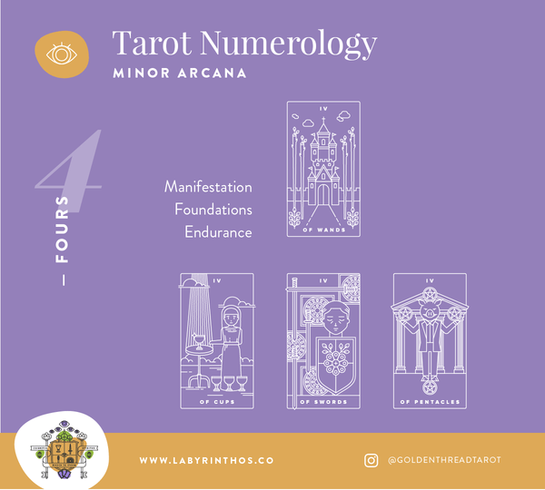 Tarot and Numerology - what do the fours mean in tarot?