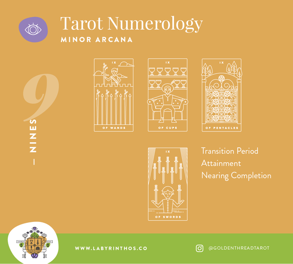 Tarot and Numerology - what do the nines mean in tarot?