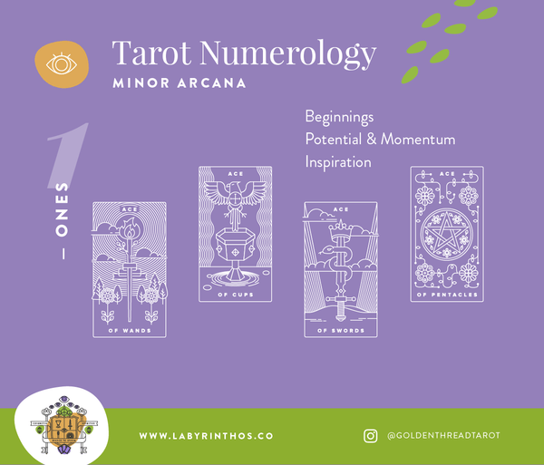 Tarot and Numerology - what do the aces or ones mean in tarot?