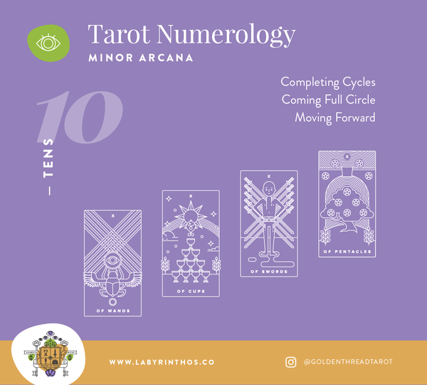 Tarot and Numerology - what do the tens mean in tarot?