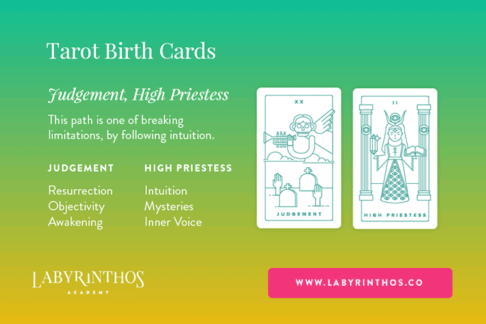 Judgement and The High Priestess - Tarot Birth Card Meaning Revealed