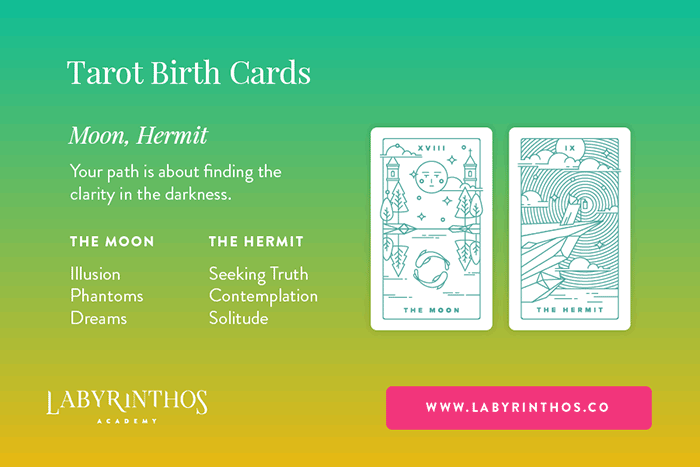 The Moon and the Hermit - Tarot Birth Card Meaning Revealed