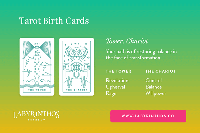 The Tower and The Chariot - Tarot Birth Card Meaning Revealed