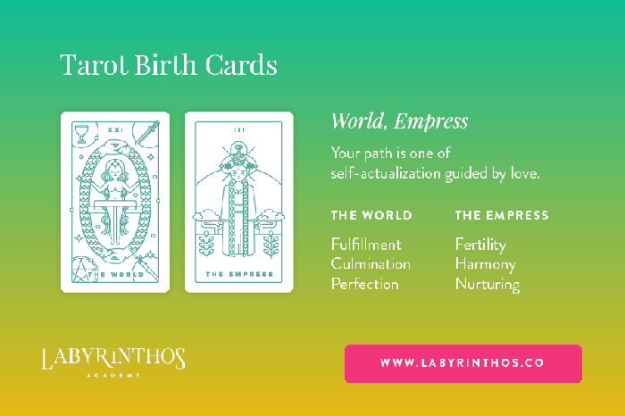 The World and The Empress - Tarot Birth Card Meaning Revealed