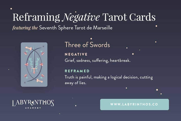 Reframing Negative and Scary Tarot Cards - Three of Swords Tarot Card