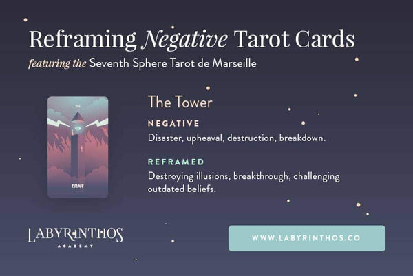 Reframing Negative and Scary Tarot Cards - Tower Tarot Card