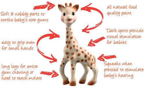 Sophie la girafe Description