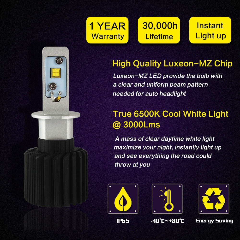 Nighteye 2x 12000LM H3 LED Car Driving Fog HeadLight Bulb Light Lamp White