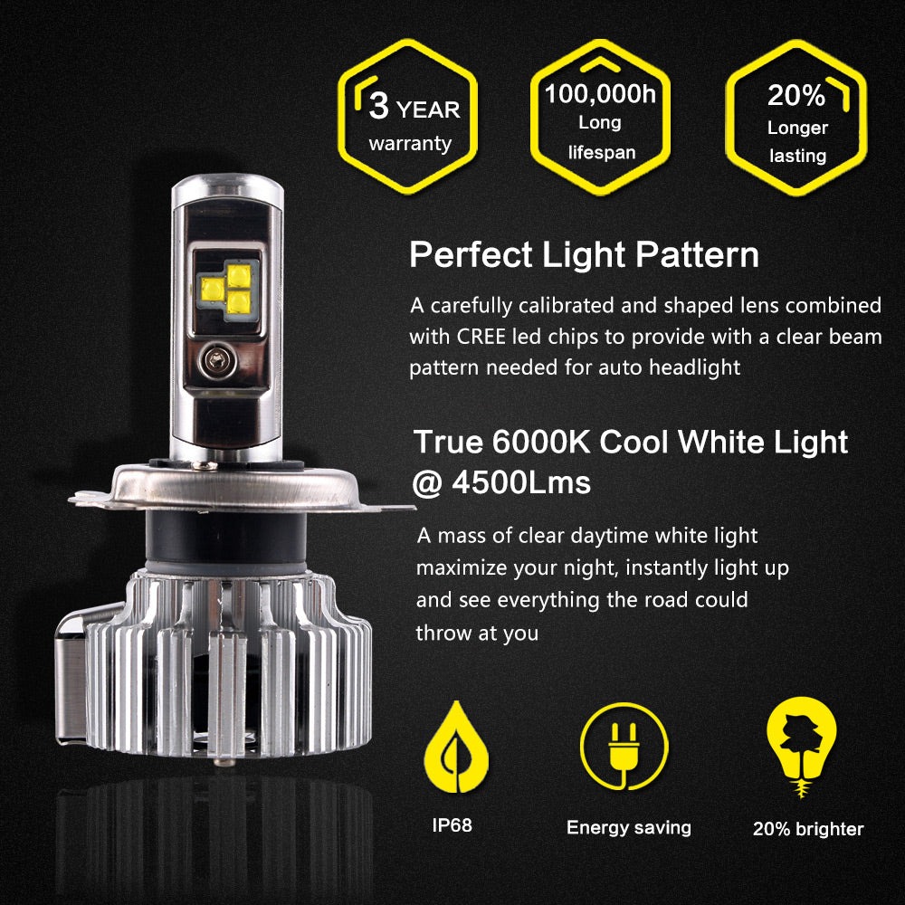 2016 NIGHTEYE 9000LM 70W 6000K Car LED Headlights CREE Lumileds CSP LED Chips H4