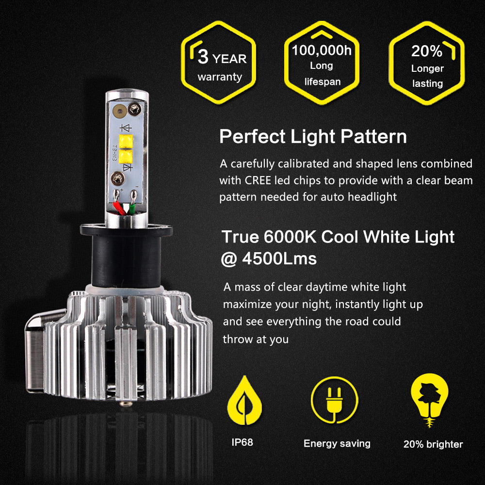 2016 NIGHTEYE 9000LM 70W 6000K Car LED Headlights CREE Lumileds CSP LED Chips 