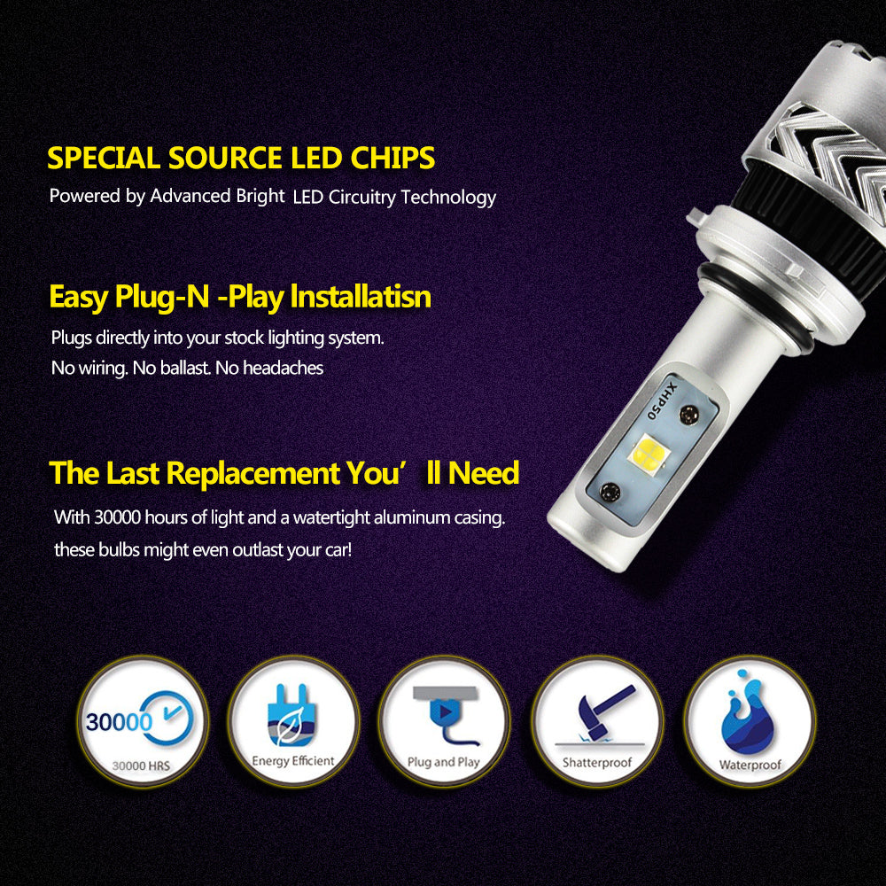 Nighteye 2x 12000LM 9006 HB4 LED Car Driving Fog HeadLight Bulb Light Lamp White