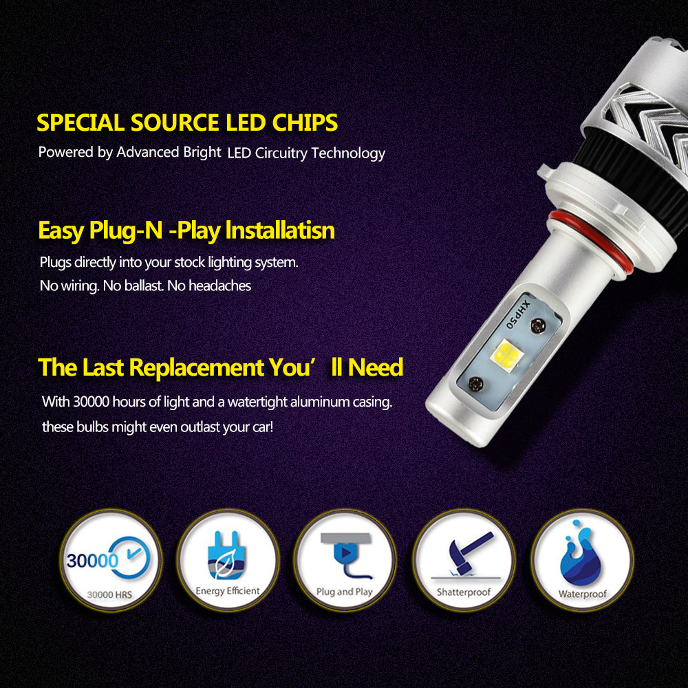 Nighteye 2x 12000LM 9005 HB3 LED Car Driving Fog HeadLight Bulb Light Lamp White