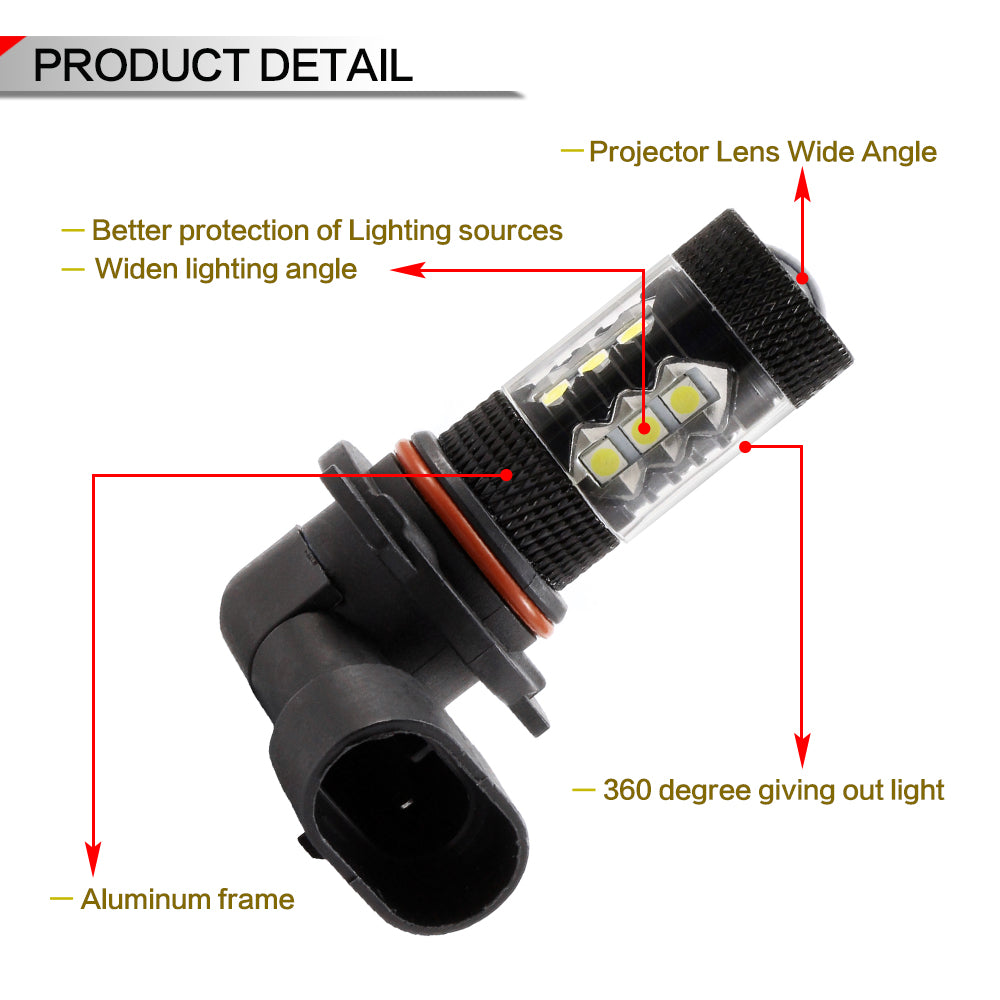 Nighteye 9006 80W LED Fog Lights Bulbs Fog light Driving Lamp White Pair Error Free