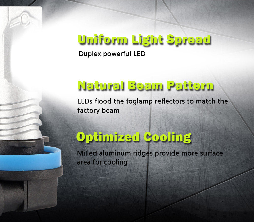 NIGHTEYE H11 CREE LED 800LM Fog Light Car Bulbs Daytime Headlight Kit White