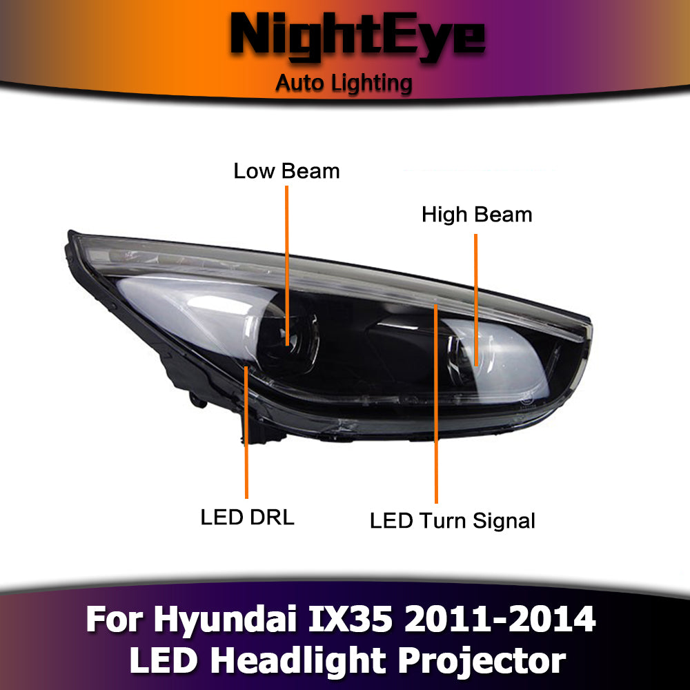 NightEye Car Styling Head Lamp for Hyundai IX35 Headlights New Tuscon LED Headlight LED DRL Bi Xenon Lens High Beam Parking Fog Lamp
