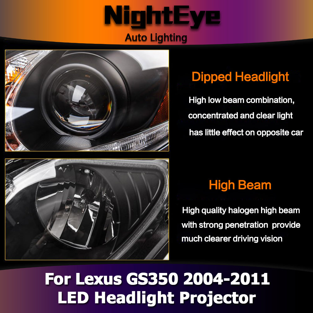 NightEye Car Styling for Lexus GS350 Headlights 2004-2011 GS300 LED Headlight LED DRL Bi Xenon Lens High Low Beam Parking