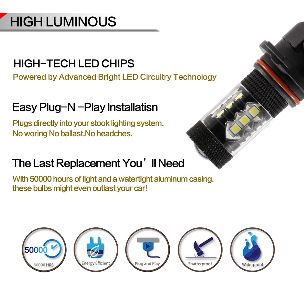 Nighteye 9006 80W LED Fog Lights Bulbs Fog light Driving Lamp White Pair Error Free