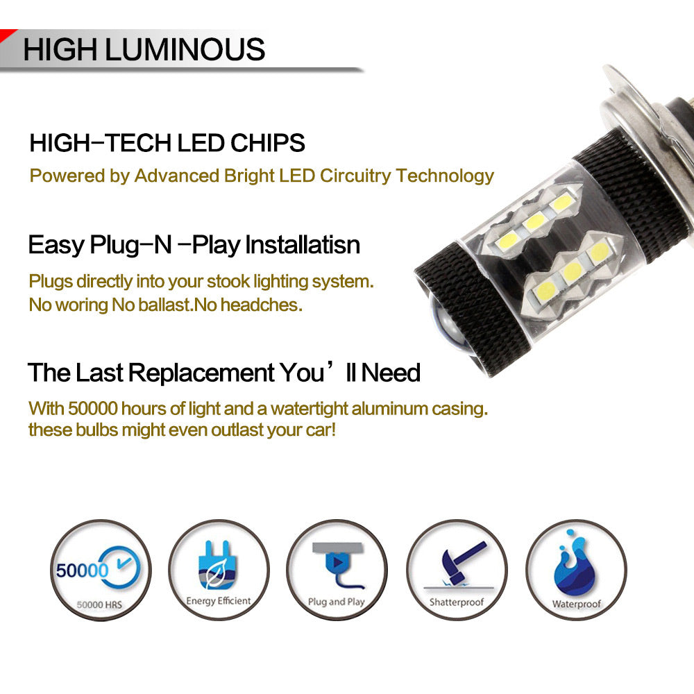 Nighteye H7 80W LED Fog Lights Bulbs Fog light Driving Lamp White Pair Error Free