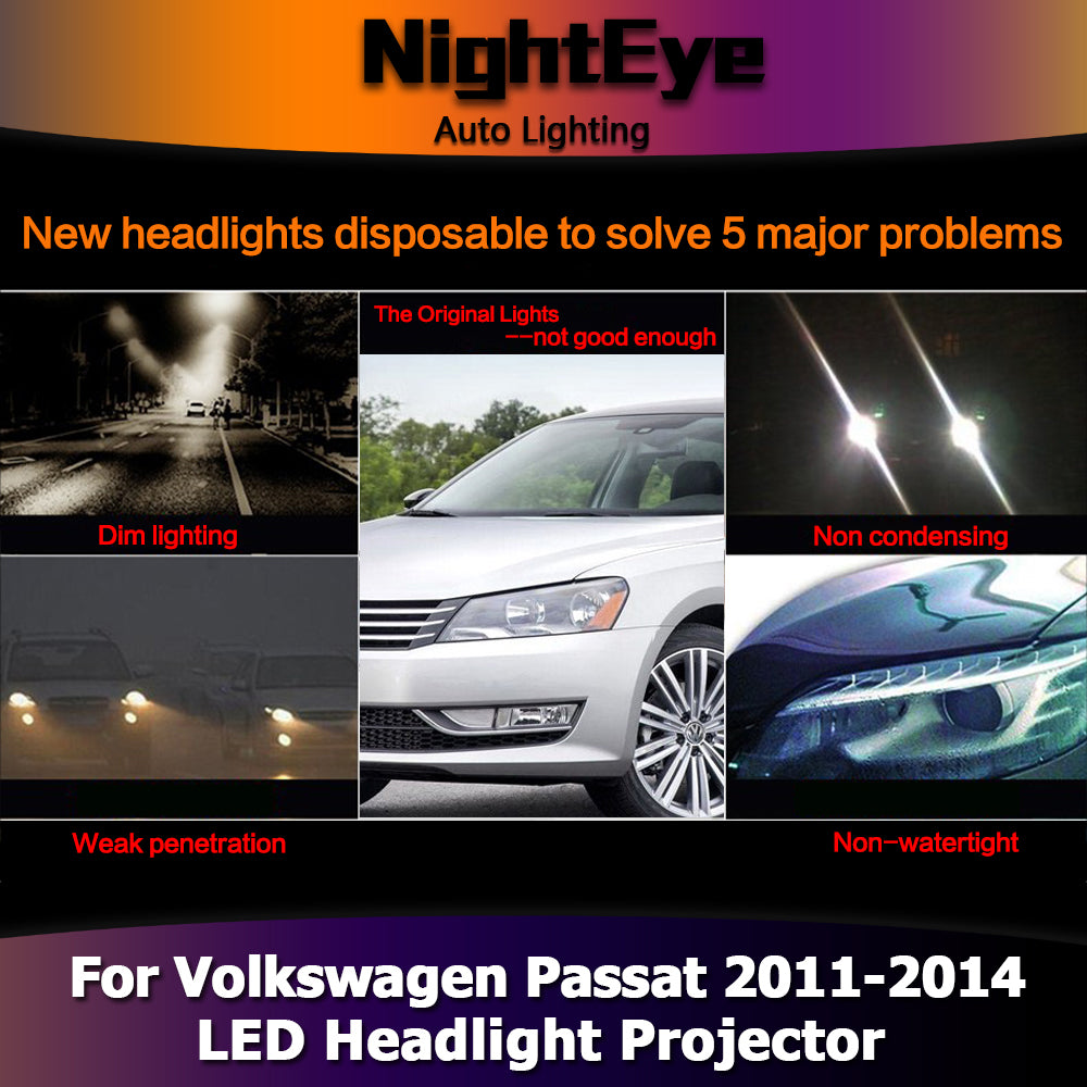 NightEye Car Styling for Volks Wagen Passat Headlights New Passat B7 LED Headlight DRL Bi Xenon Lens High Low Beam Parking Fog Lamp