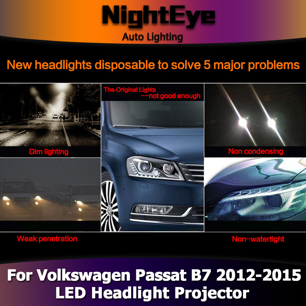 NightEye Car Styling for VW Passat B7 Headlights 2012-2015 US Version LED Headlight DRL Bi Xenon Lens High Low Beam Parking Fog Lamp