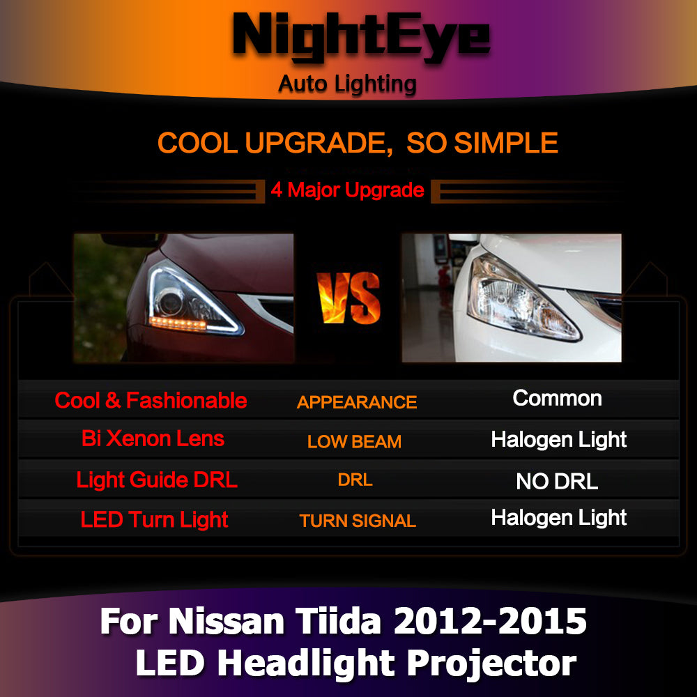 NightEye Car Styling for Nissan Tiida Headlights 2012-2015 New Tiida LED Headlight Signal LED DRL Bi Xenon Lens High Low Beam Parking