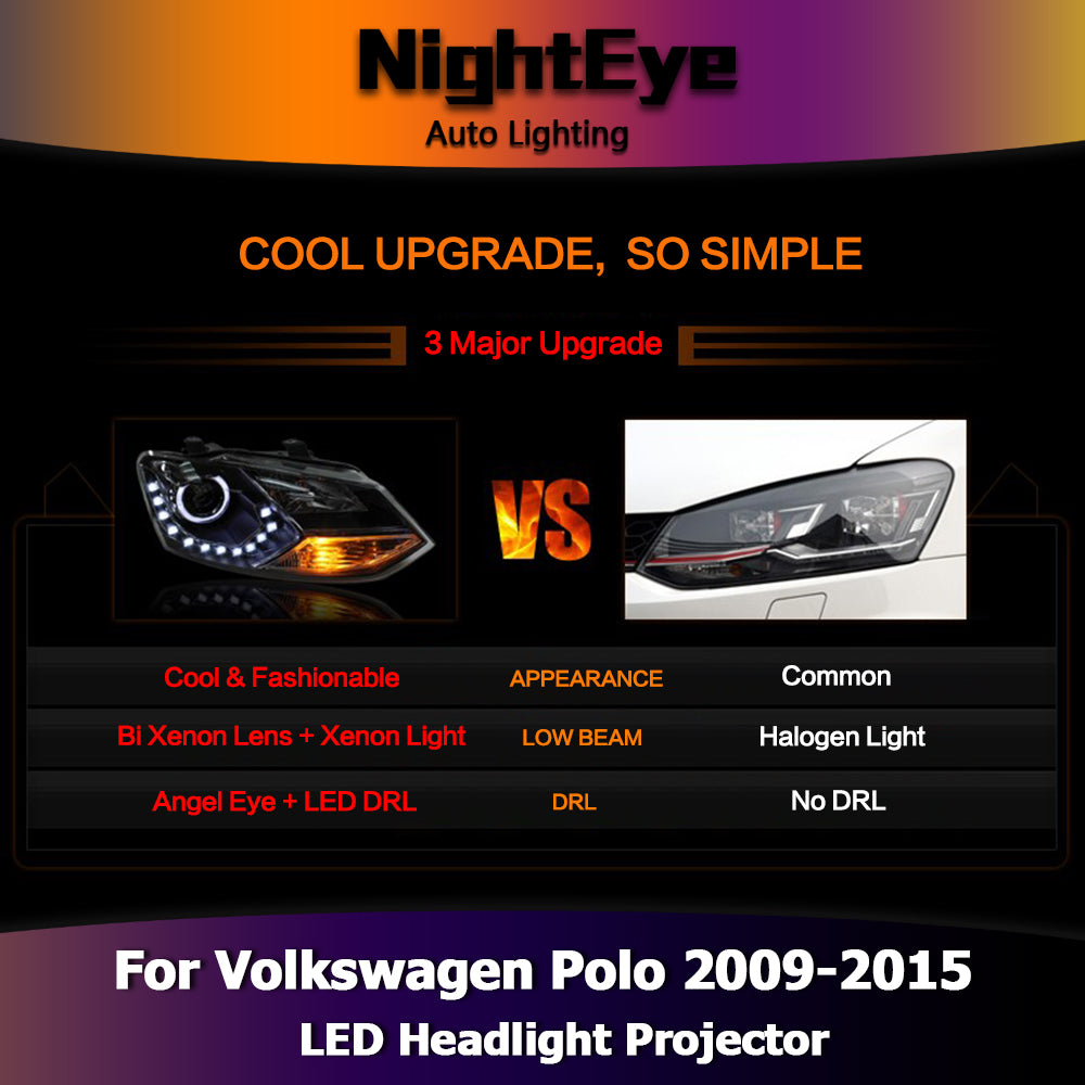 NightEye Car Styling for VW Polo GTI Headlights New Polo LED Headlight DRL Bi Xenon Lens High Low Beam Parking Fog Lamp Accessories