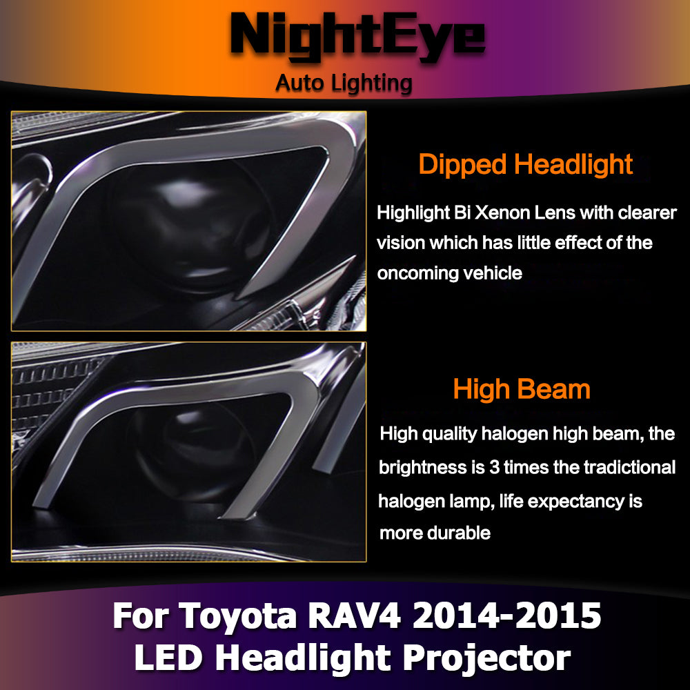 NightEye Car Styling for Toyota RAV4 LED Headlights 2014-2015 New RAV4 Headlight DRL Bi Xenon Lens High Low Beam Parking Fog Lamp