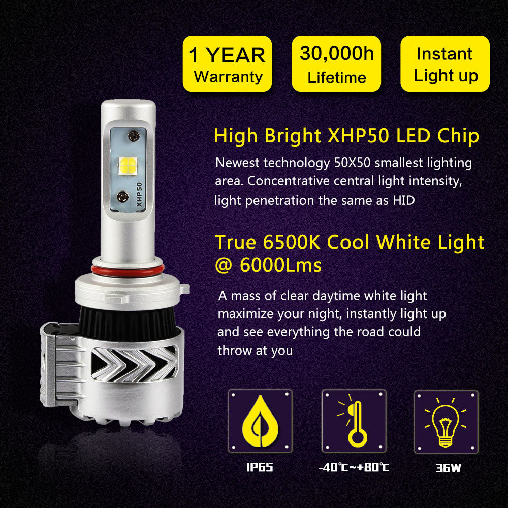 Nighteye 12000LM 9005 HB3 LED Car LED Car Headlight