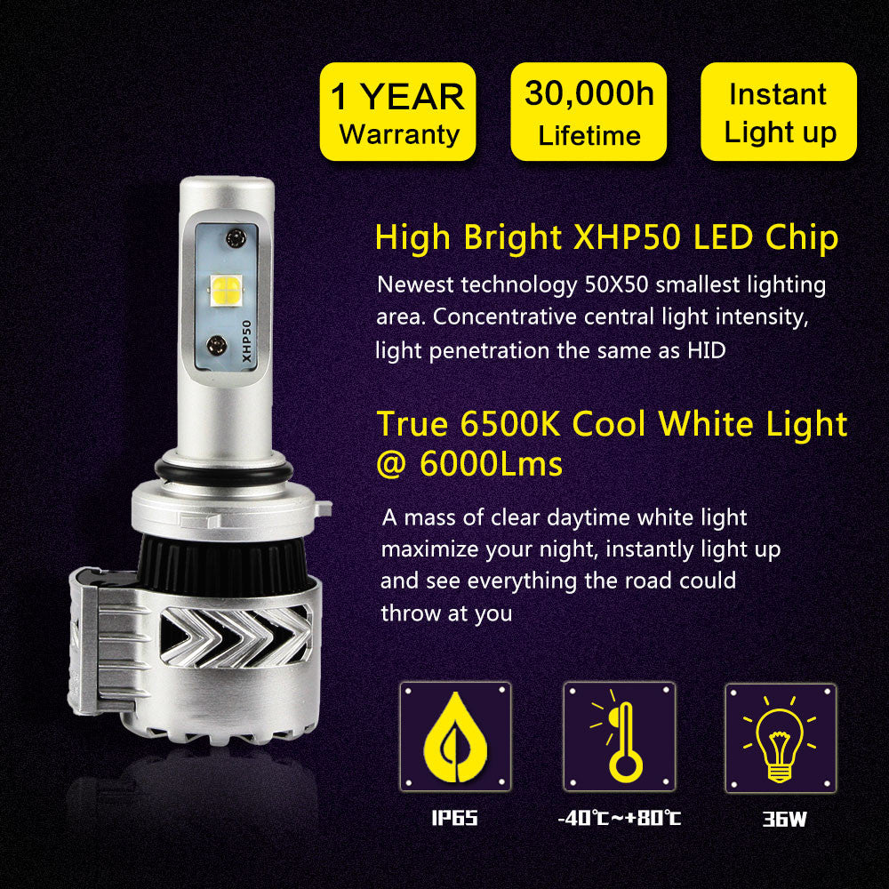 Nighteye 12000LM 9006 HB4 LED Car LED Car Headlight