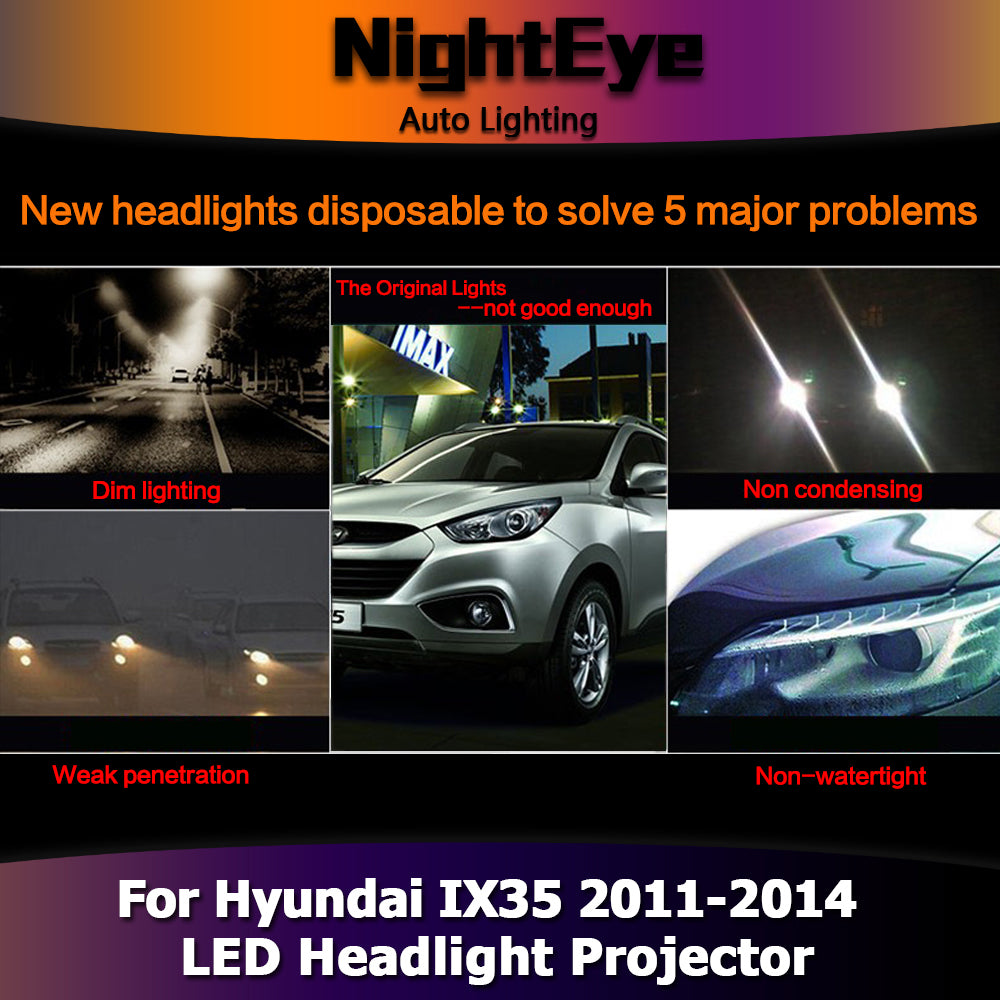 NightEye Car Styling Head Lamp for Hyundai IX35 Headlights New Tuscon LED Headlight LED DRL Bi Xenon Lens High Beam Parking Fog Lamp