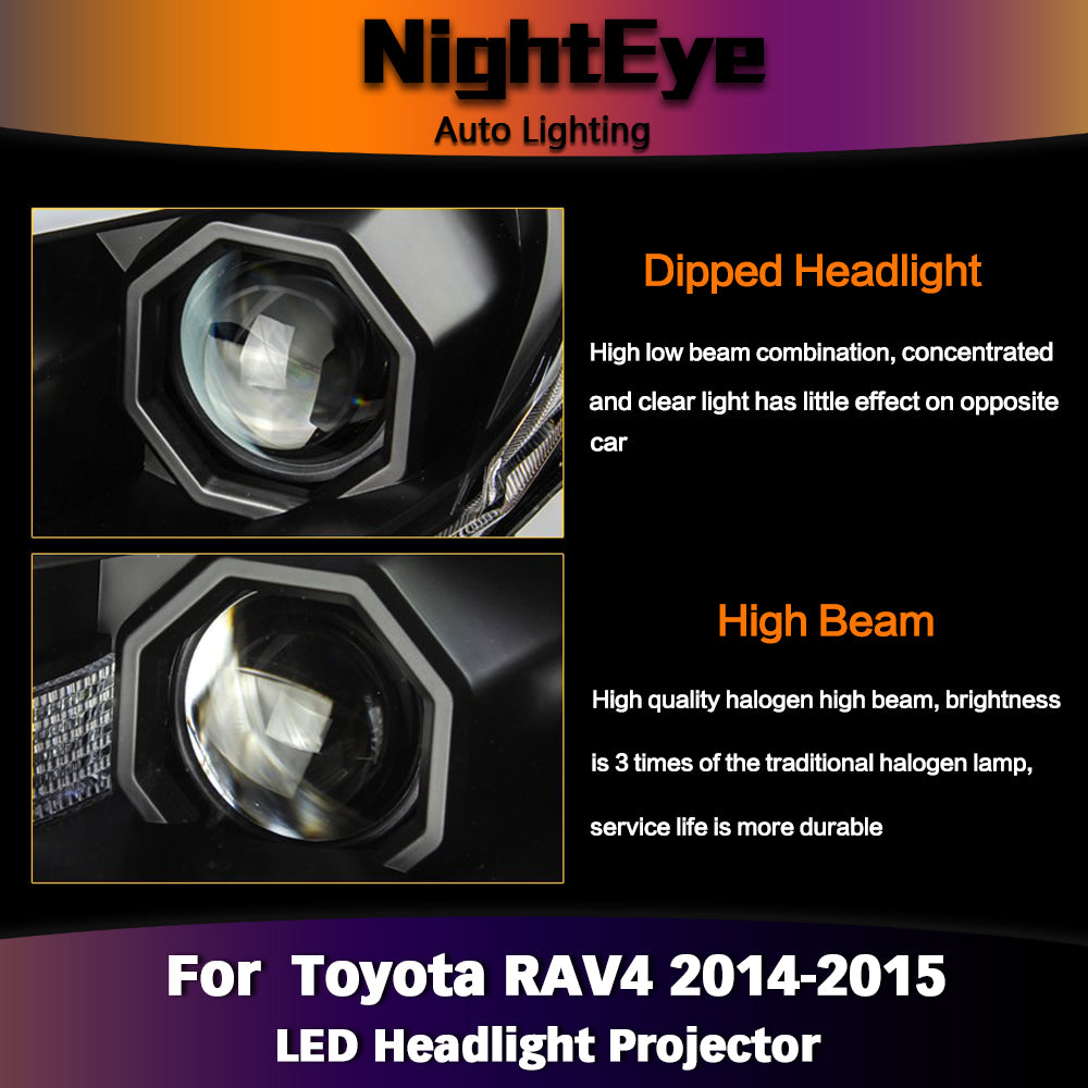 NightEye Car Styling for 2014-2015 New RAV4 LED Headlights RAV4 LED Headlight DRL Bi Xenon Lens High Low Beam Parking Fog Lamp