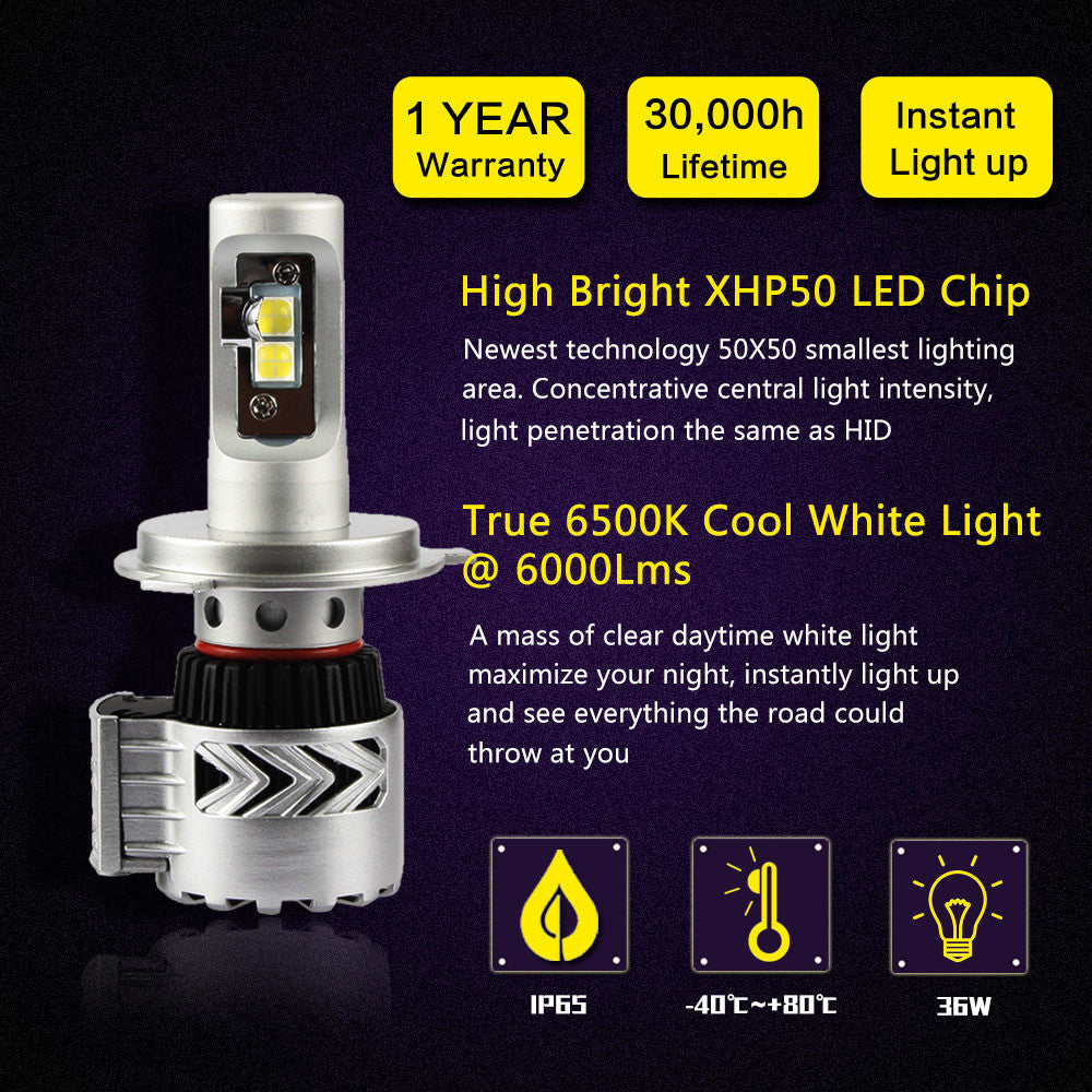 Nighteye 2x 12000LM H4 LED Car Driving Fog HeadLight Bulb Light Lamp White